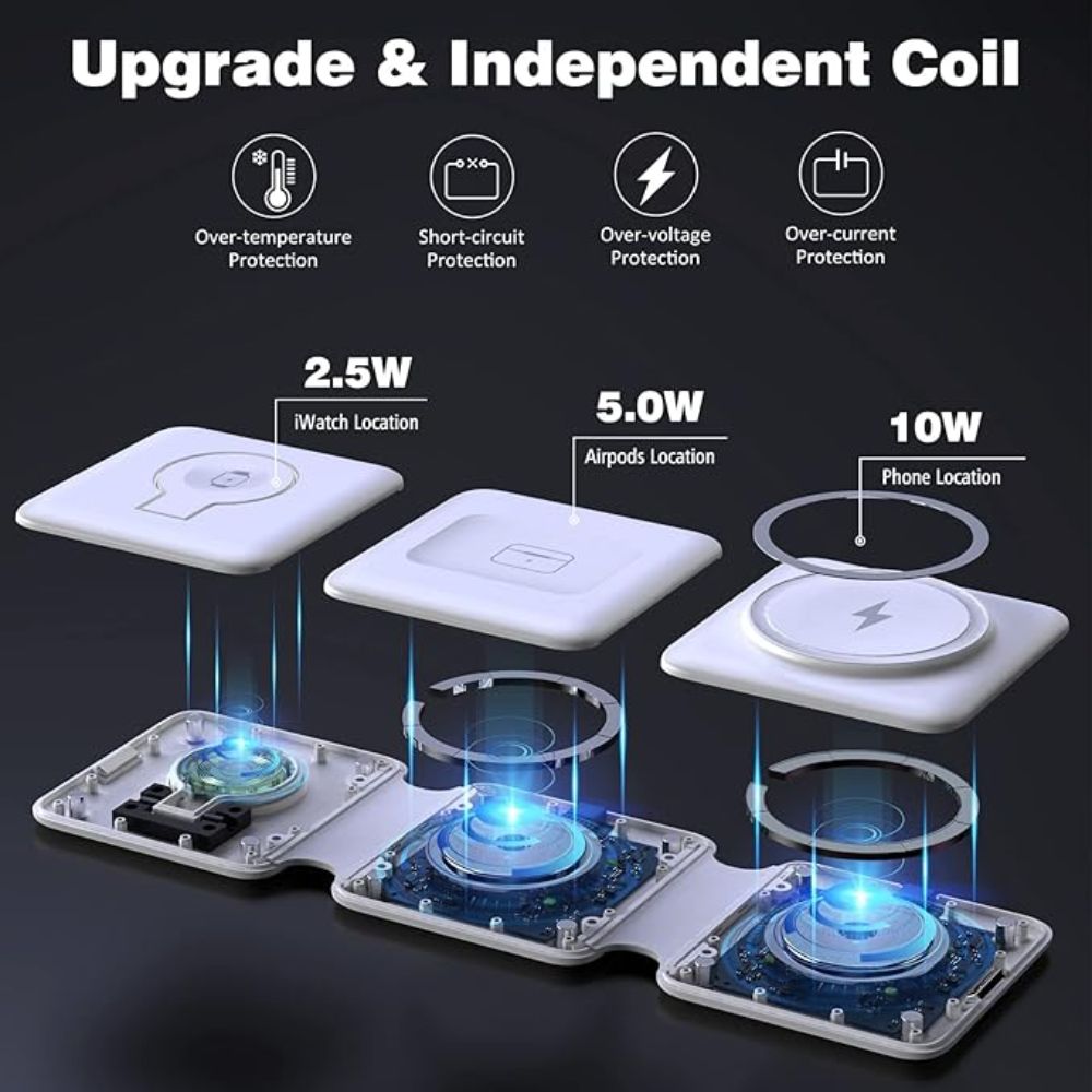 Charging Station for Apple Multiple Devices - 3 in 1 Foldable Magnetic Wireless