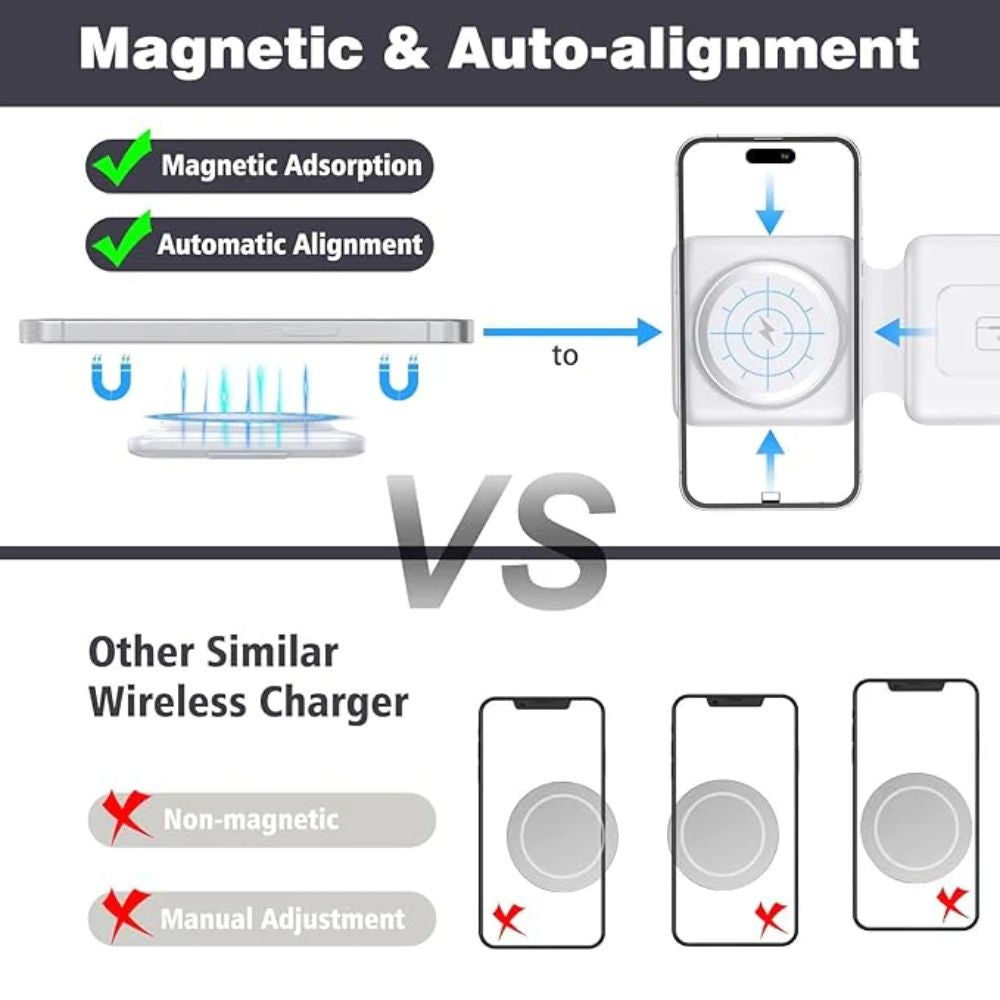 Charging Station for Apple Multiple Devices - 3 in 1 Foldable Magnetic Wireless