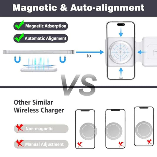 Charging Station for Apple Multiple Devices - 3 in 1 Foldable Magnetic Wireless